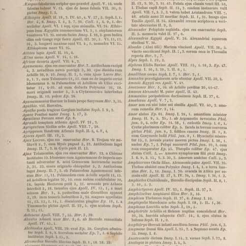 26 x 17 εκ. 3 σ. χ.α. + VIII σ. + 507 σ. + ΧΧVII σ. + 115 σ. + 3 σ. χ.α. + 1 ένθετο, όπου στο φ. 